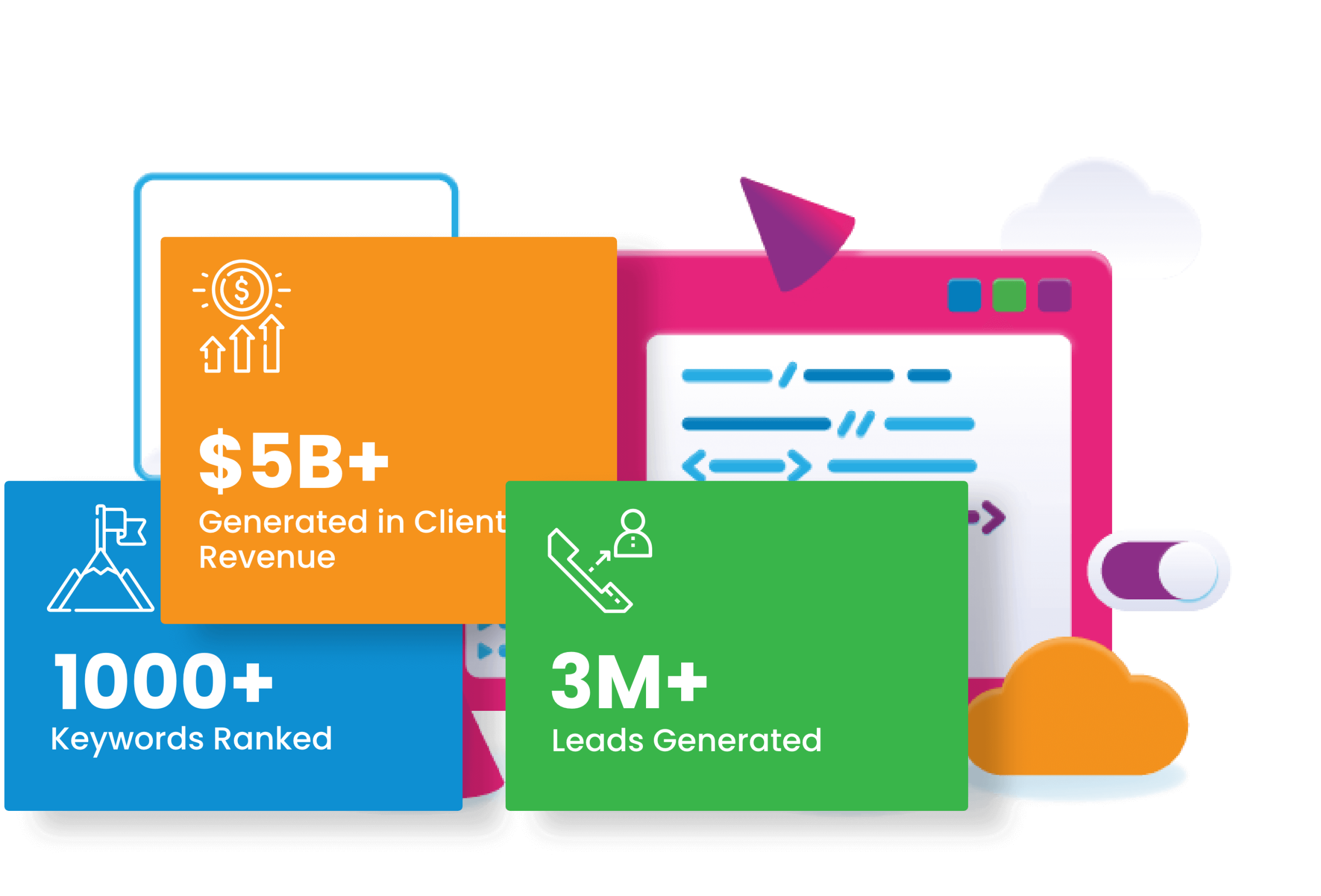 Inner Content Services